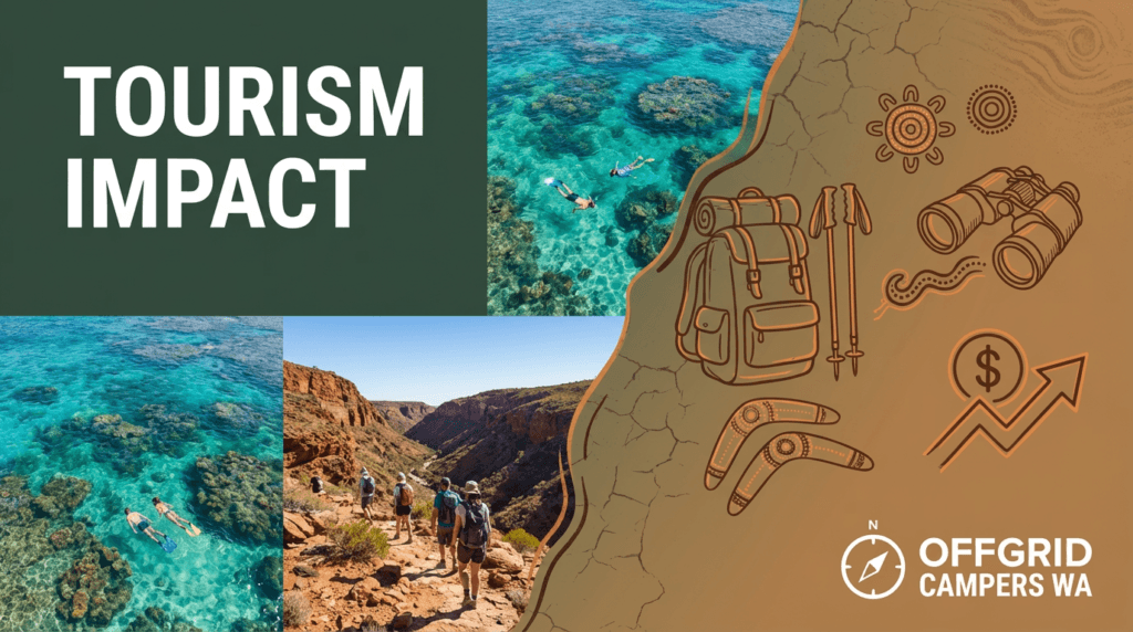 the great aussie camping boom 2023 2024 statistical deep dive